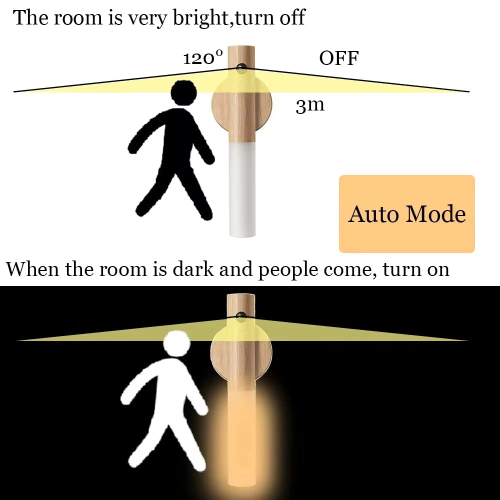 Intelligent Wooden Magnetic Suction Lamp LED Charging Night Light Staircase Corridor Bedroom Atmosphere Human Body Sensing Light